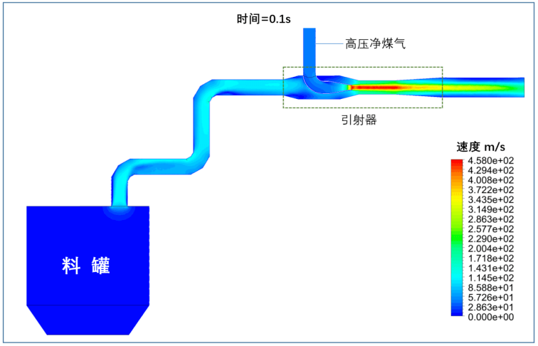 【今日关注】中冶京诚高炉炉顶均压煤气干法全回收技术获评国际领先