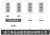 铁皮石斛花（铁皮石斛花图片） 第4张