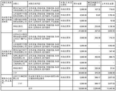 北京千方科技股份有限公司 第五届董事会第二十二次会议决议通知布告