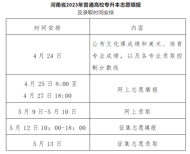 每天3分钟 尽览全国事（河南发布放假调休通知，本周日要上班/那一国际性赛事即将在郑州举行/教育部公布21种本科新增专业）