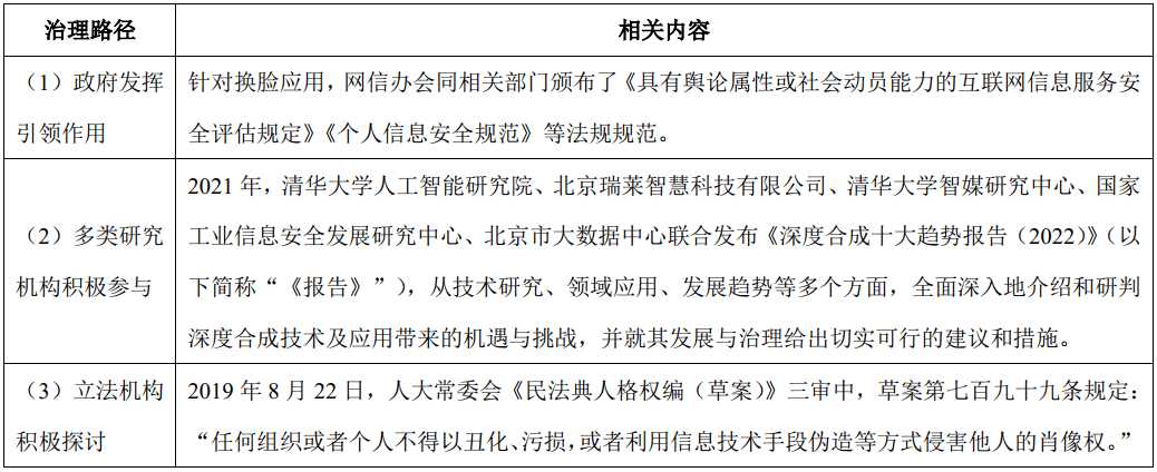 越早知道越好（恶搞怀孕图片生成器）恶搞怀孕的图片 第5张