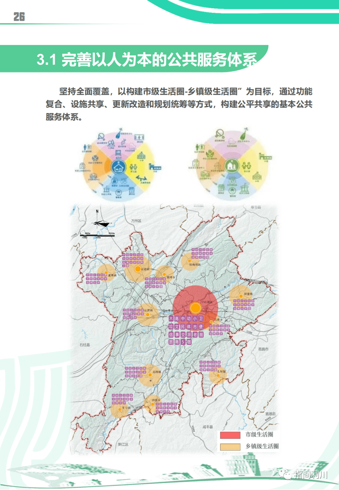 利川市国土空间总体规划草案出炉!_凉城_zglclc_资讯