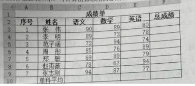 2021年下半年中学《综合素质》真题与参考答案_教学_教育过程_张某