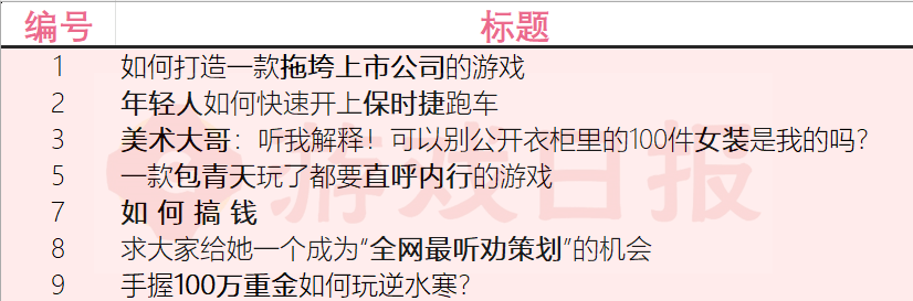 反向拆解！《逆水寒手游》机灵鬼式营销是若何破圈的