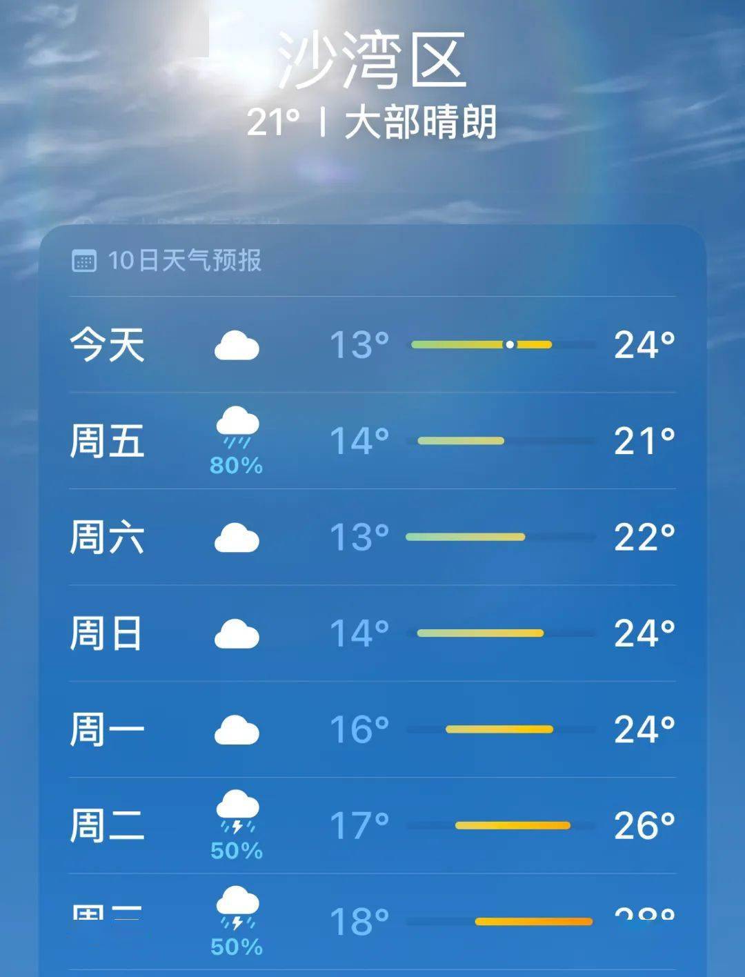 湾里天气在线 湾里天气在线