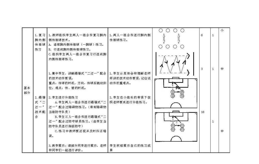 交叉换位式二过一图解图片