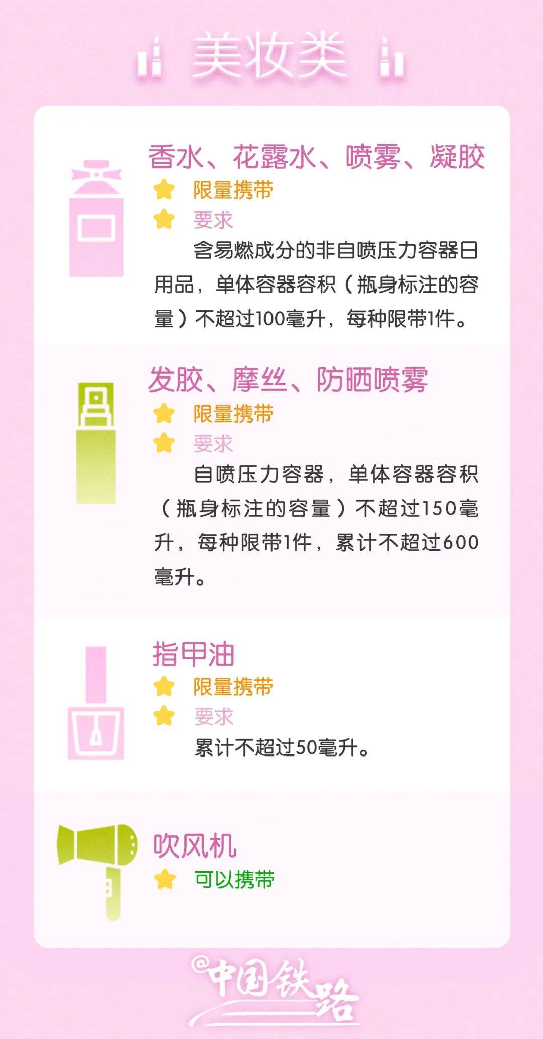 五一出行必看！忘带身份证怎么办→(出门忘记带身份证怎么坐车)