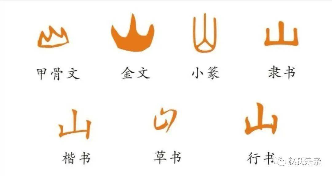 “火炎焱燚”,你认识几个?它们的含义是什么?你了解吗_汉字_历史_文字