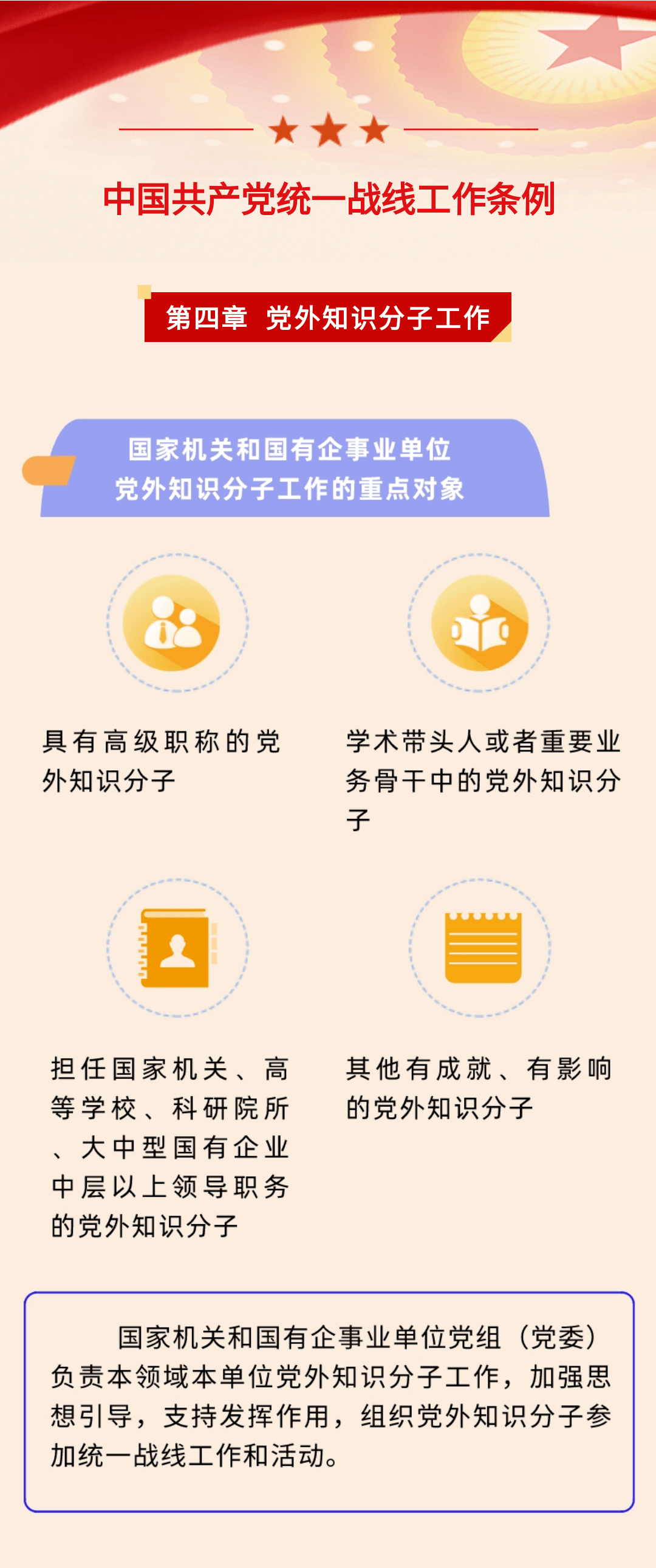 统战知识丨党外知识分子工作_条例_南海_来源