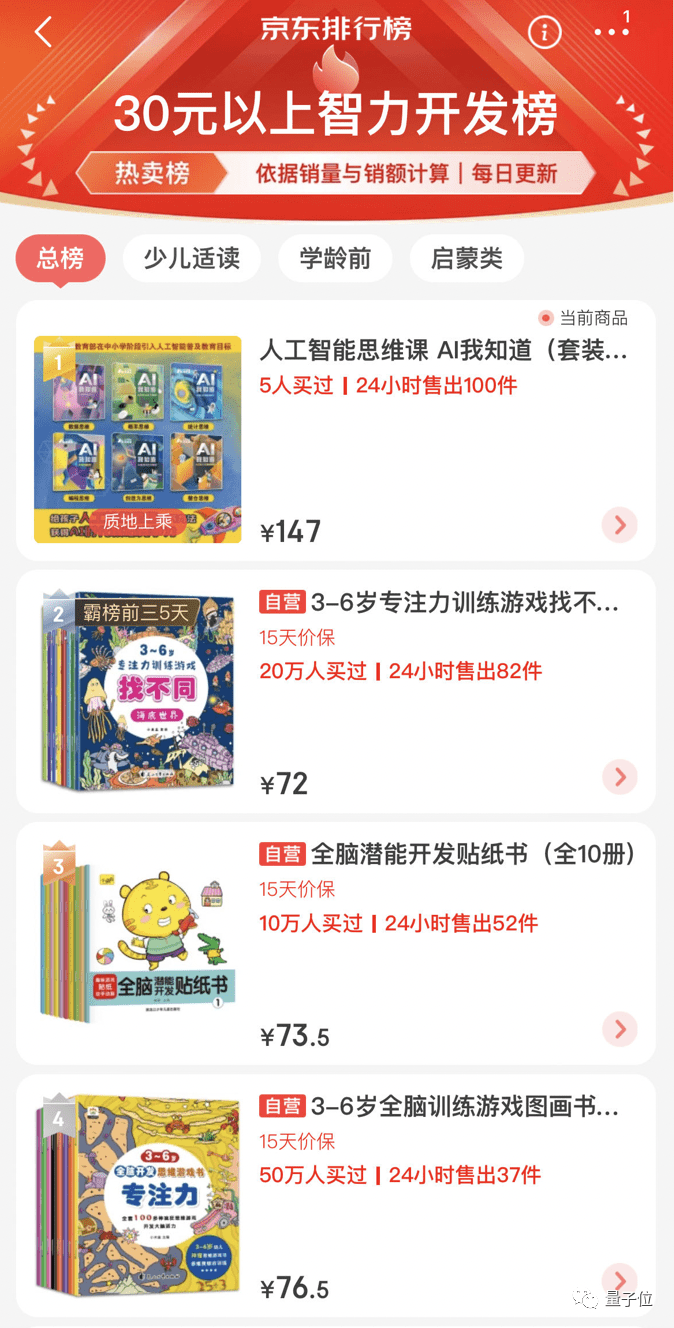 小孩都能学明白ChatGPT的AI读物,给你们看一眼,就一眼_王咏_人工智能_知识