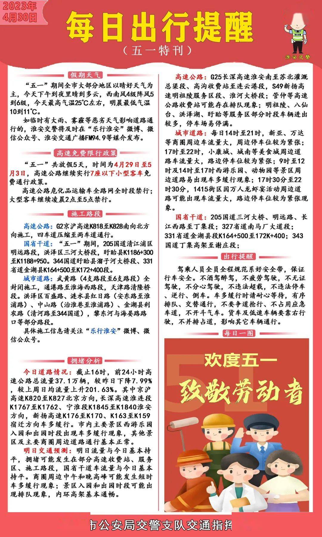 五一特刊|每日出行提醒