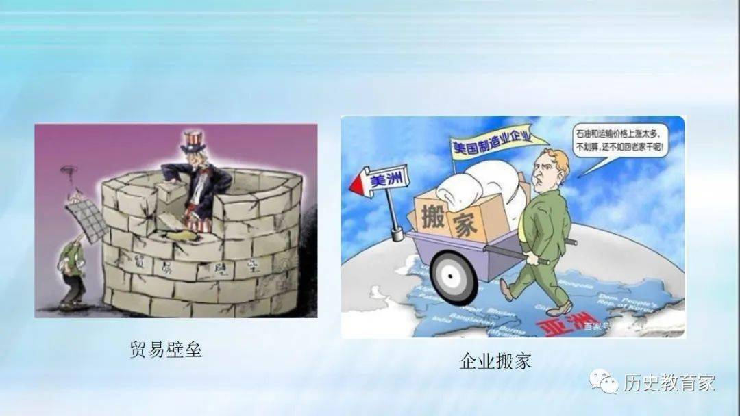 纲要下|第22课世界格局多极化与经济全球化