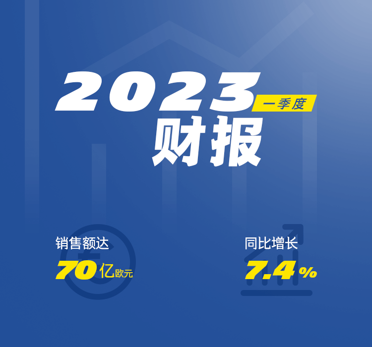金桥集团抖音_金桥集团属于什么企业_金桥集团有限公司