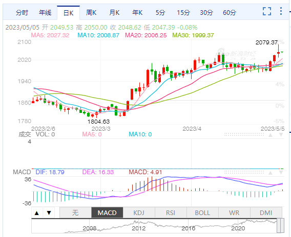 启信宝历史信息现在还有效吗（启信宝是免费的吗） 第2张