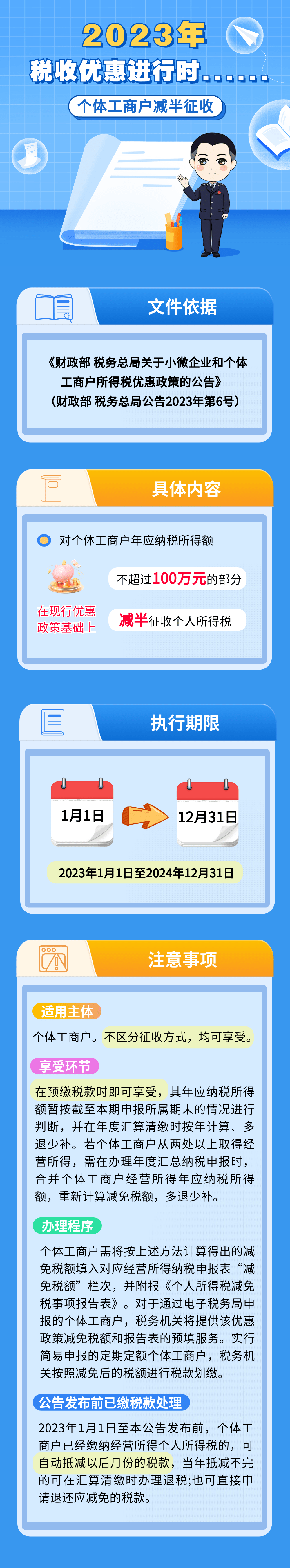 【一图读懂】2023年税收优惠进行时——个体工商户减半征收_赡养_公婆_来源