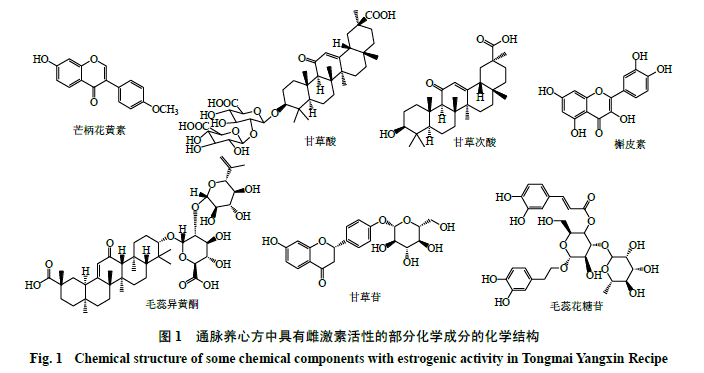 发现该方中许多化学成分具有雌激素活性,包括芒柄花黄素,甘草酸,甘草