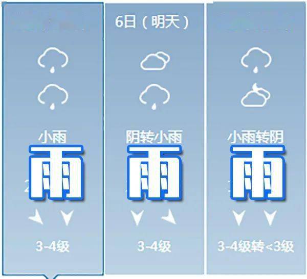 小雨转阴图片