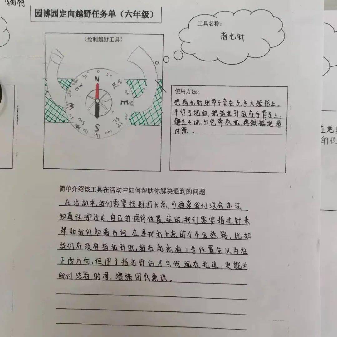 定向猎狐简介图片