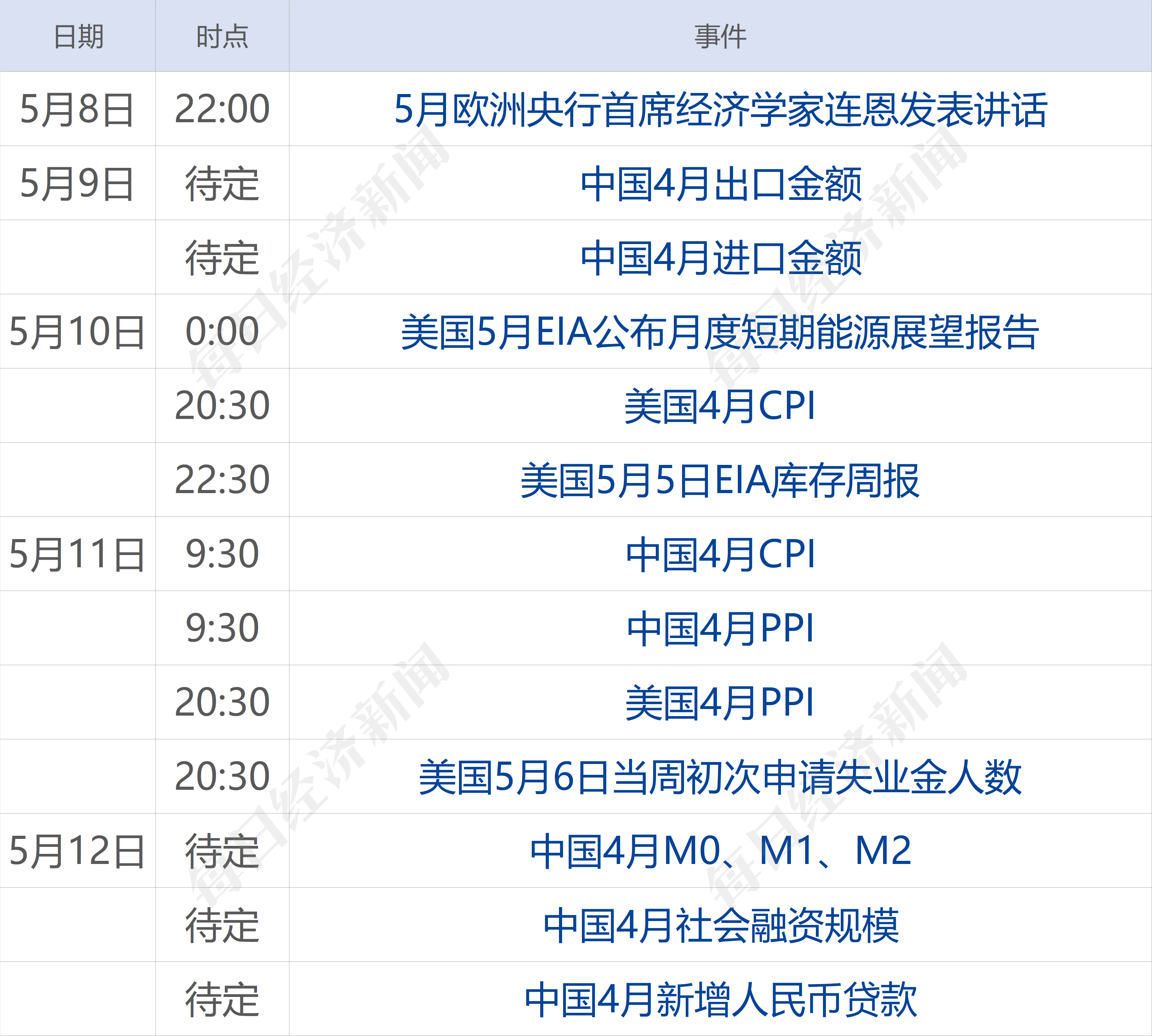 天眼查劳动仲裁案件（怎么用天眼查查公司是否是正式的） 第6张