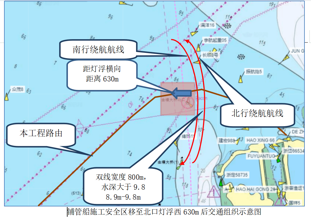 6月上中旬航经金塘大桥主航道北口灯浮水域需调整航法!
