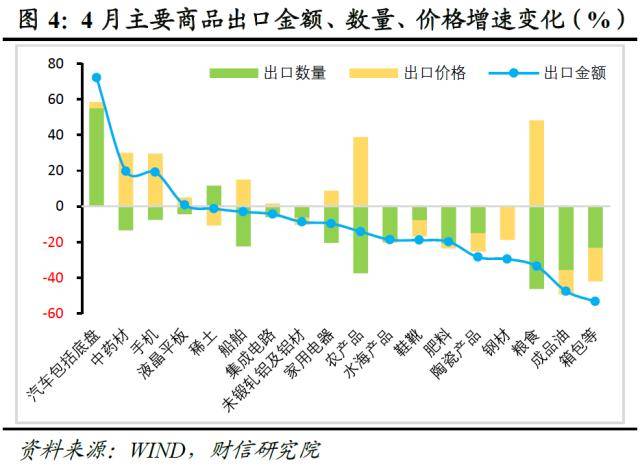 企查查风险值（企查查怎么看风险） 第6张