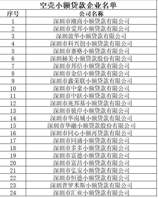 企查查风险提示24是什么意思（企查查风险提示多少算危险） 第2张