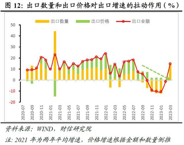 企查查风险值（企查查怎么看风险） 第14张