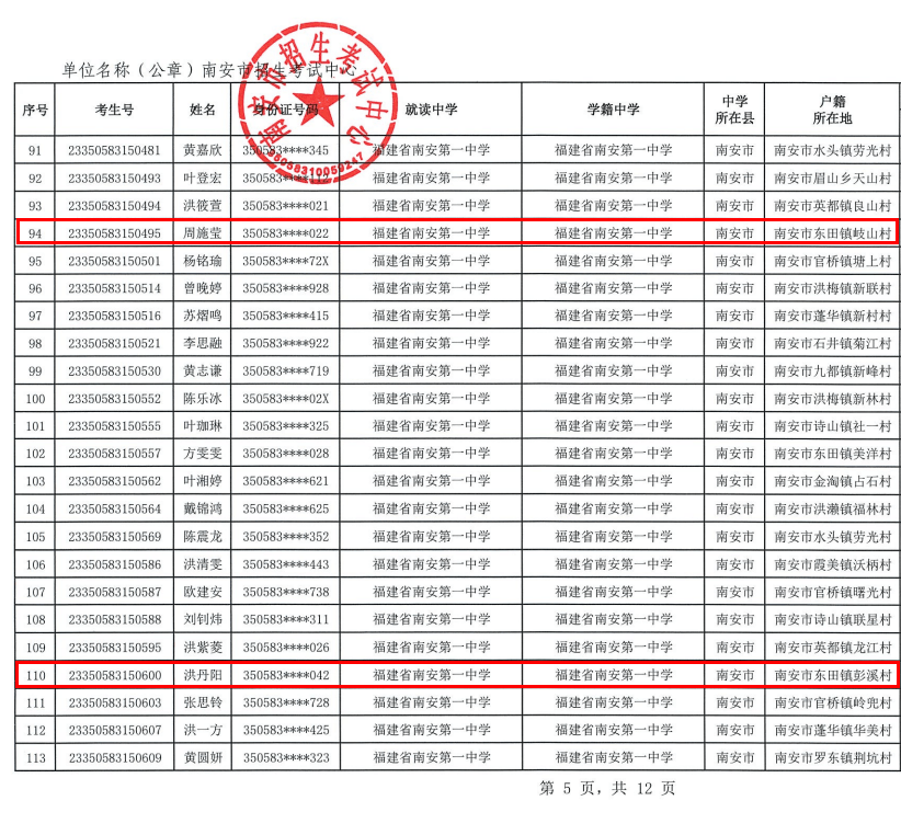 埃迪斯科文大学西南校区周边租房_西南交通大学荣昌校区_西南大学荣昌校区成绩查询