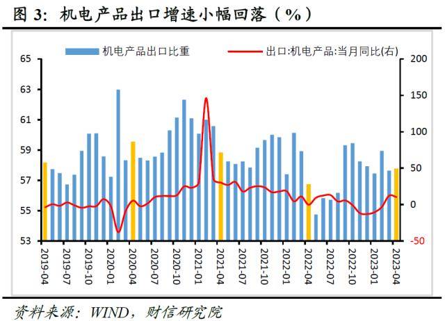 企查查风险值（企查查怎么看风险） 第5张