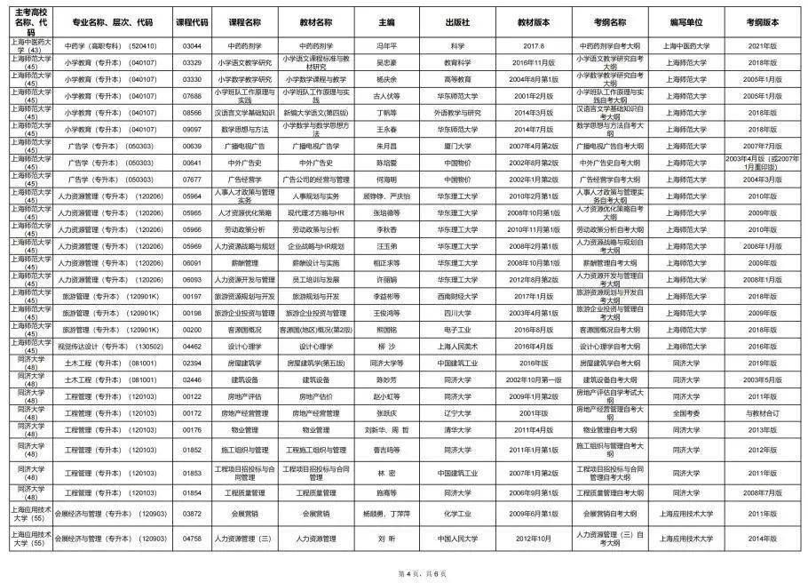10月底开考！2023年下半年上海高等教育自学考试安排出炉