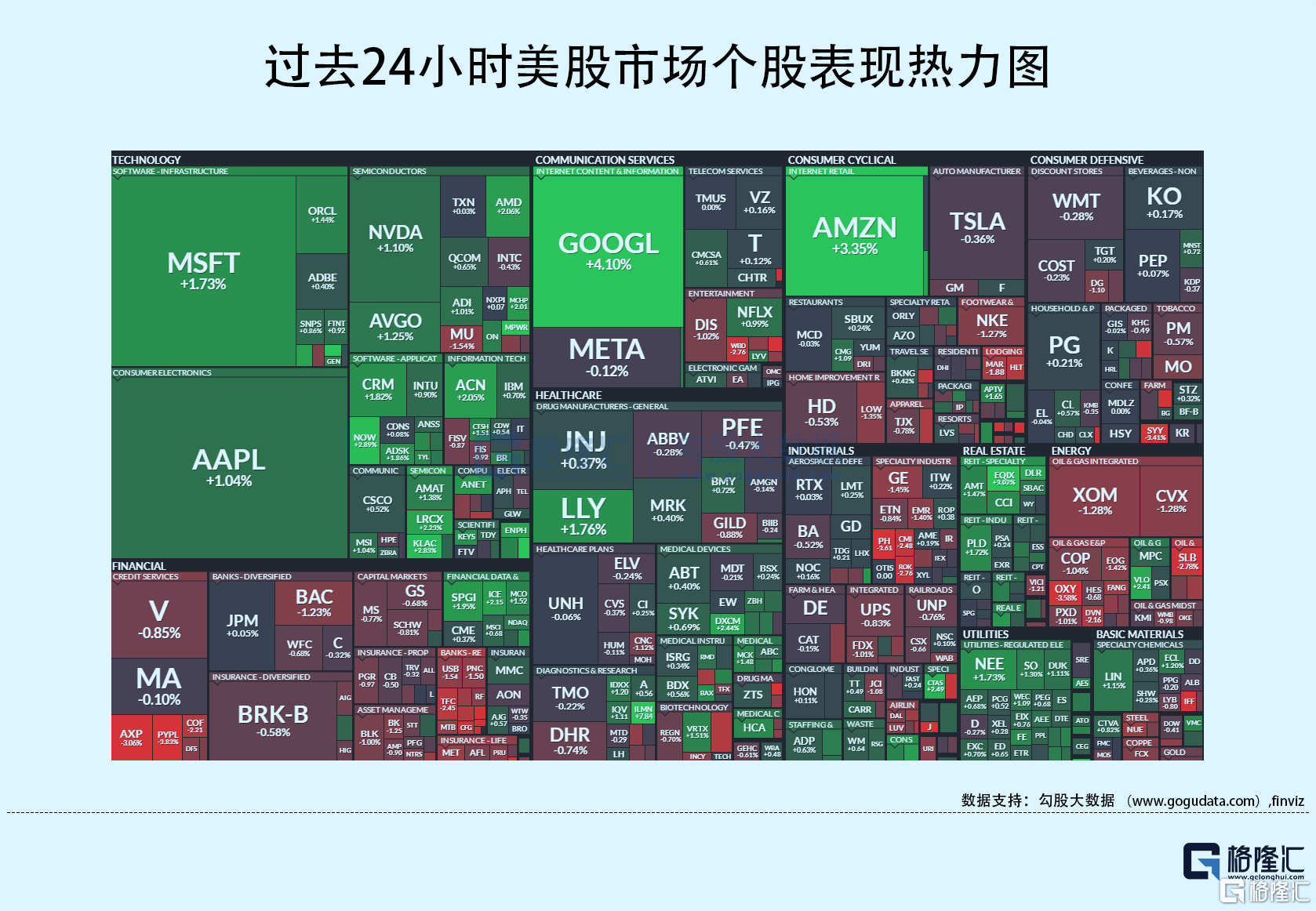 隔夜美股全复盘(5.11)| CPI数据低于预期,三大股指V型震荡;Upstart暴涨逾34%,已达成多份长期融资协议,预计将在未来12个月内 ...