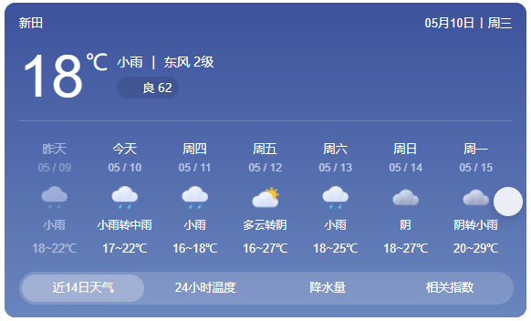 蒋刚生一行来新调研指导档案工作新田县调整城区公交客运票价听证会