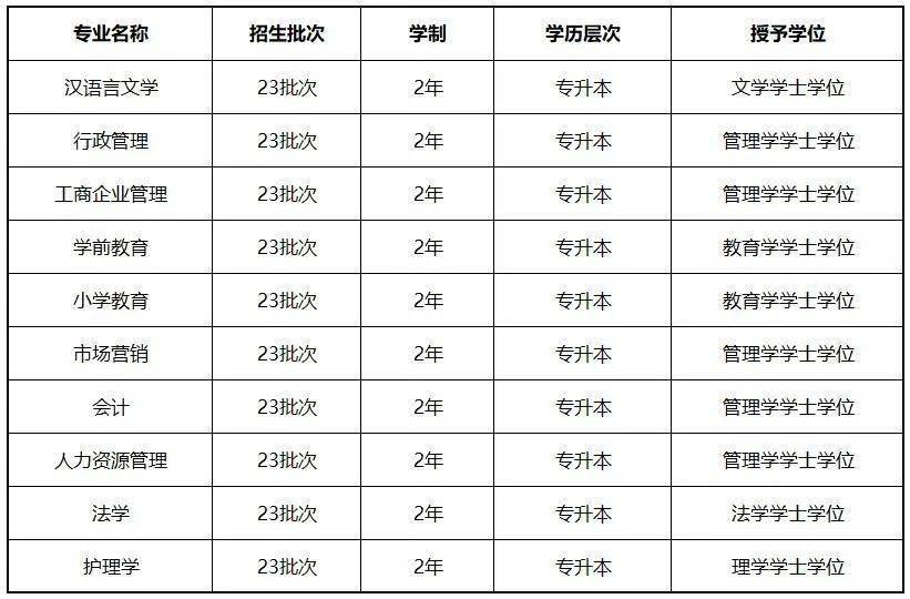 免试入学快速预约通道