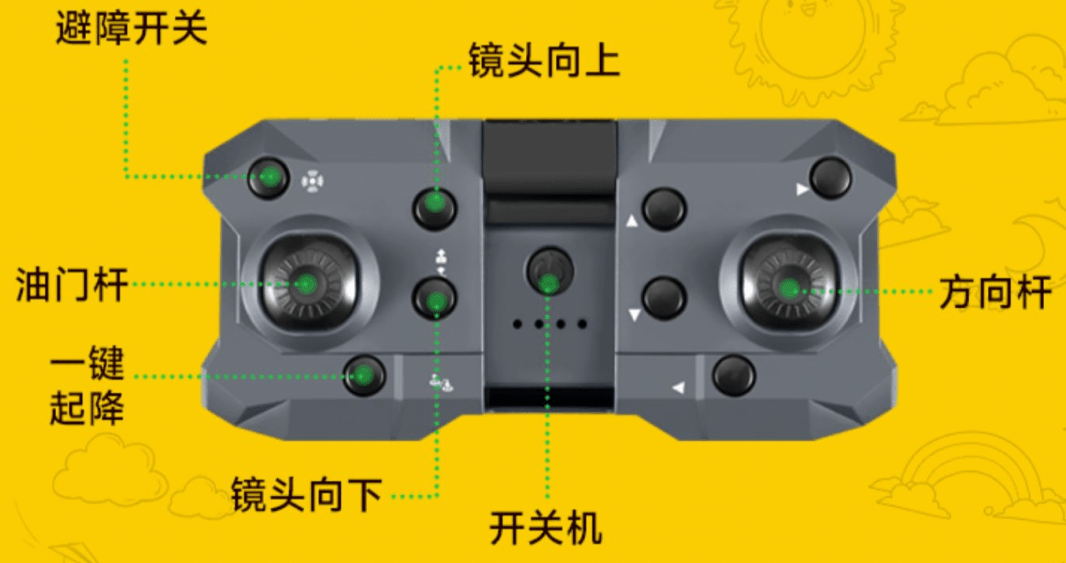 媲美千元品质的「儿童专业无人机」!一键起飞,降落,翻滚.