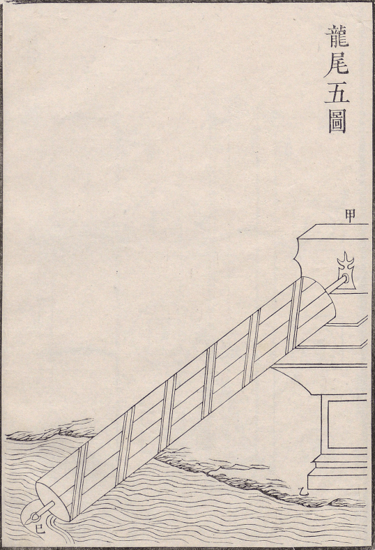 周髀算经与欧拉公式