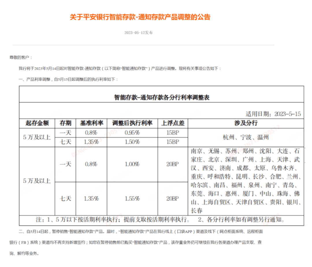 停售、下调!多家银行突发公告_利率_通知_调整
