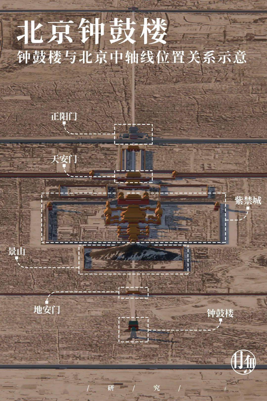 古都回响——西安钟鼓楼_长安_皇城_遗址