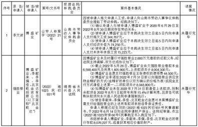 历史失信（历史失信是老赖吗） 第2张