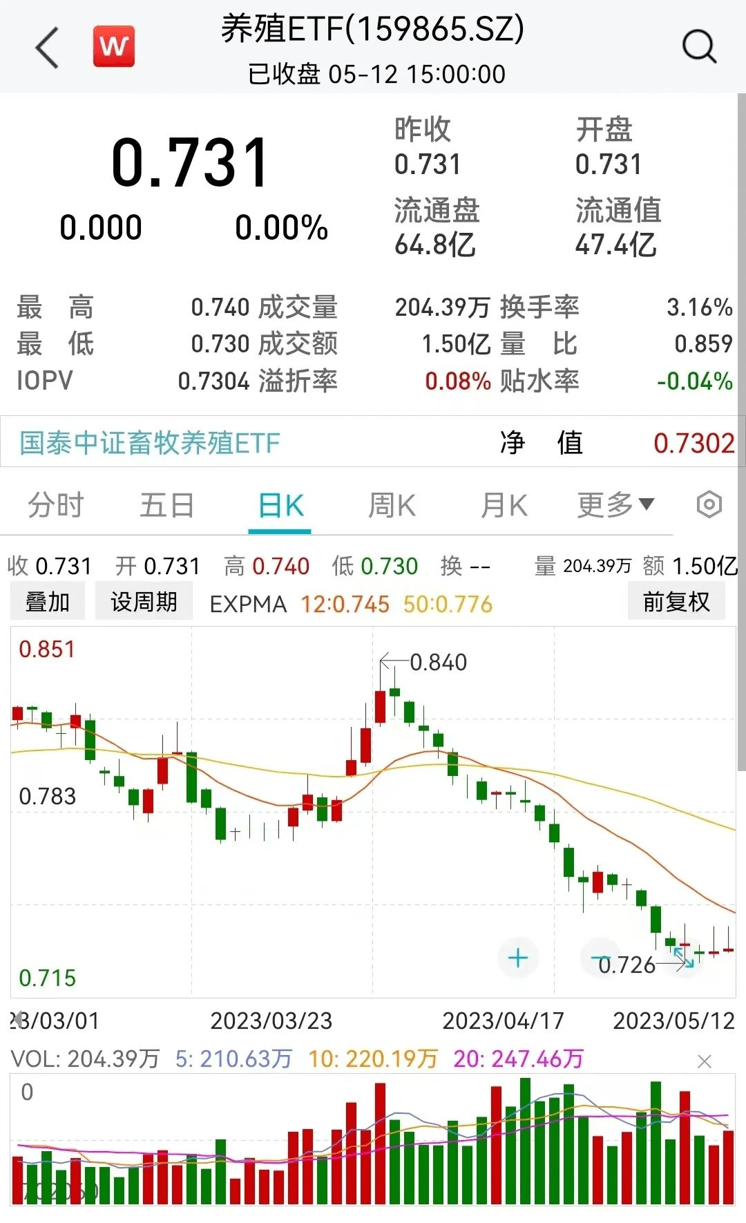 企查查风险值（企查查企业风险提示） 第6张