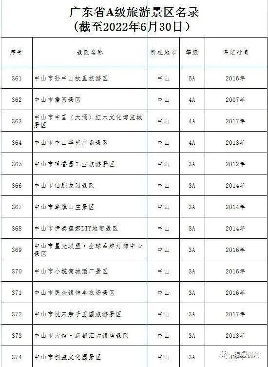 的淋漓盡致這裡把中國古典園林的造景中山詹園2房屋還保留著民國風格