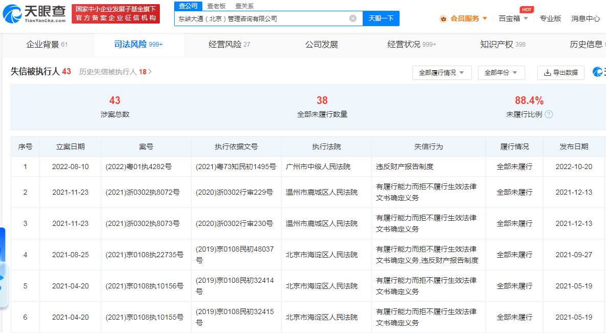 天眼查劳动仲裁案件（劳动仲裁结果会上企查查吗） 第2张