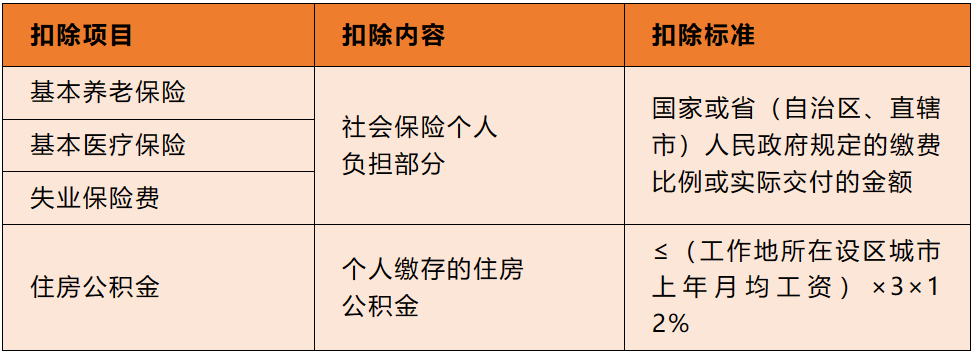 这几件事5月31日前务必完成_企业_申报_系统