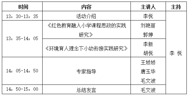 【方堂問道】中期彙報展成果 專家指導促成長_進展_研究_課題