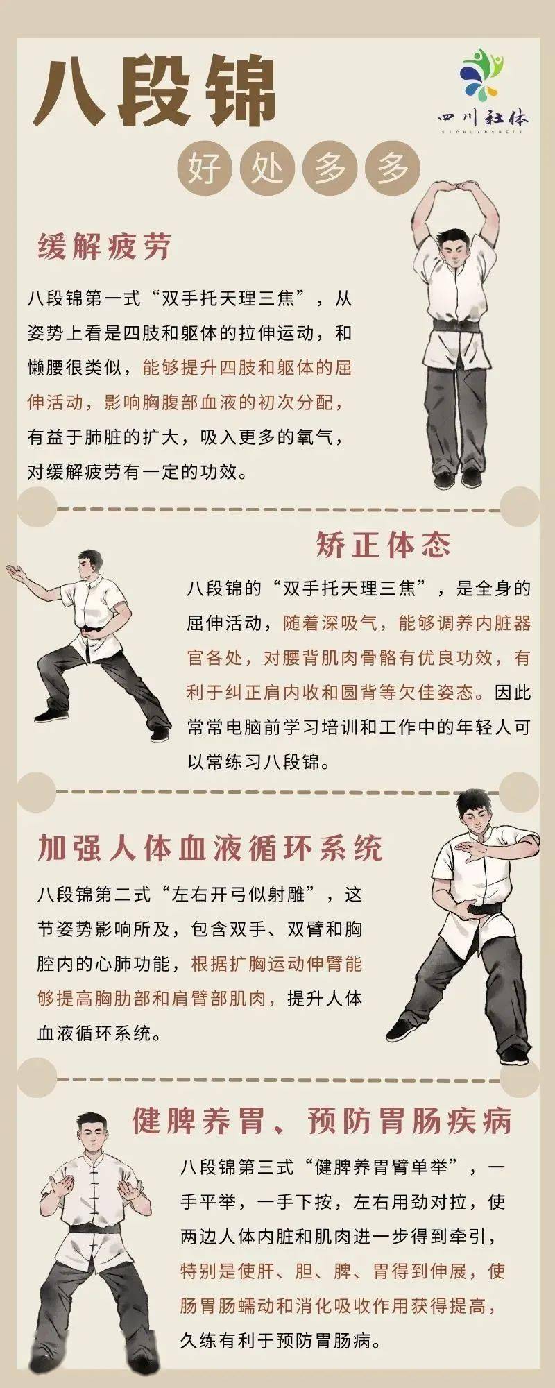 练好八段锦,好处自然来!_健身_身体_气功