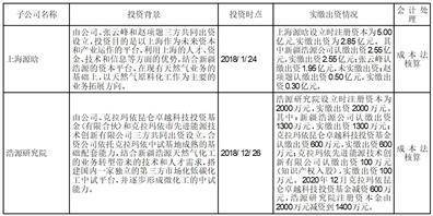 历史失信（历史失信被执行人什么意思呀） 第4张