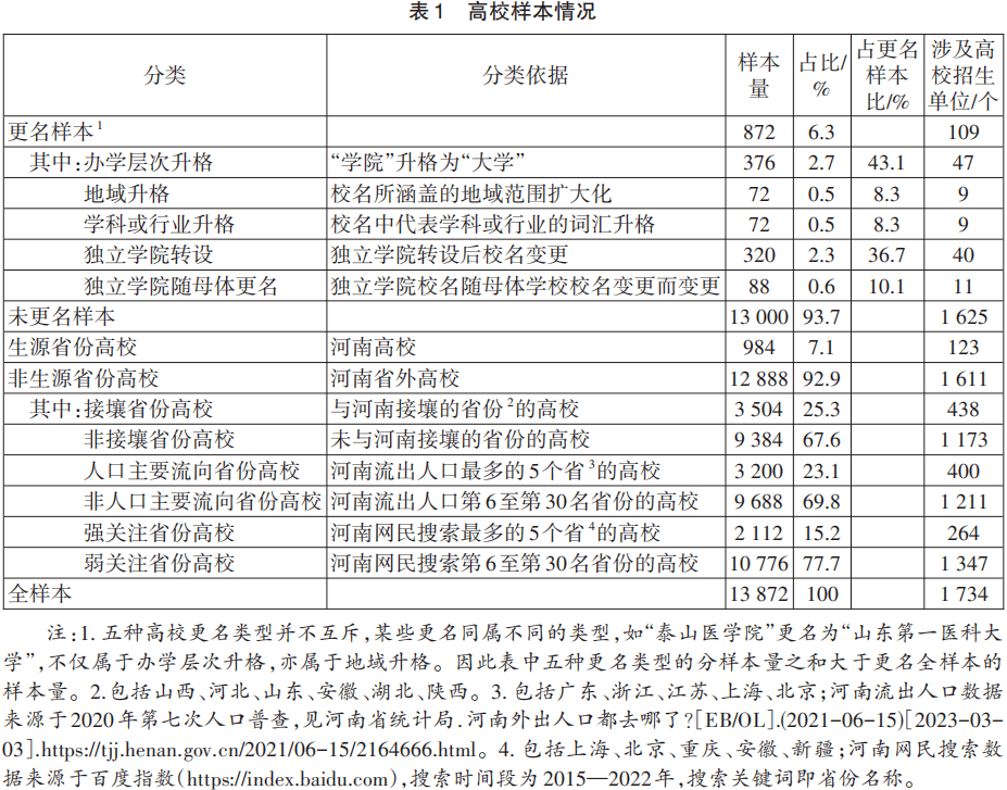 武汉技师学院学费多少_武汉纺织大学外经贸学院学费_武汉学院学费