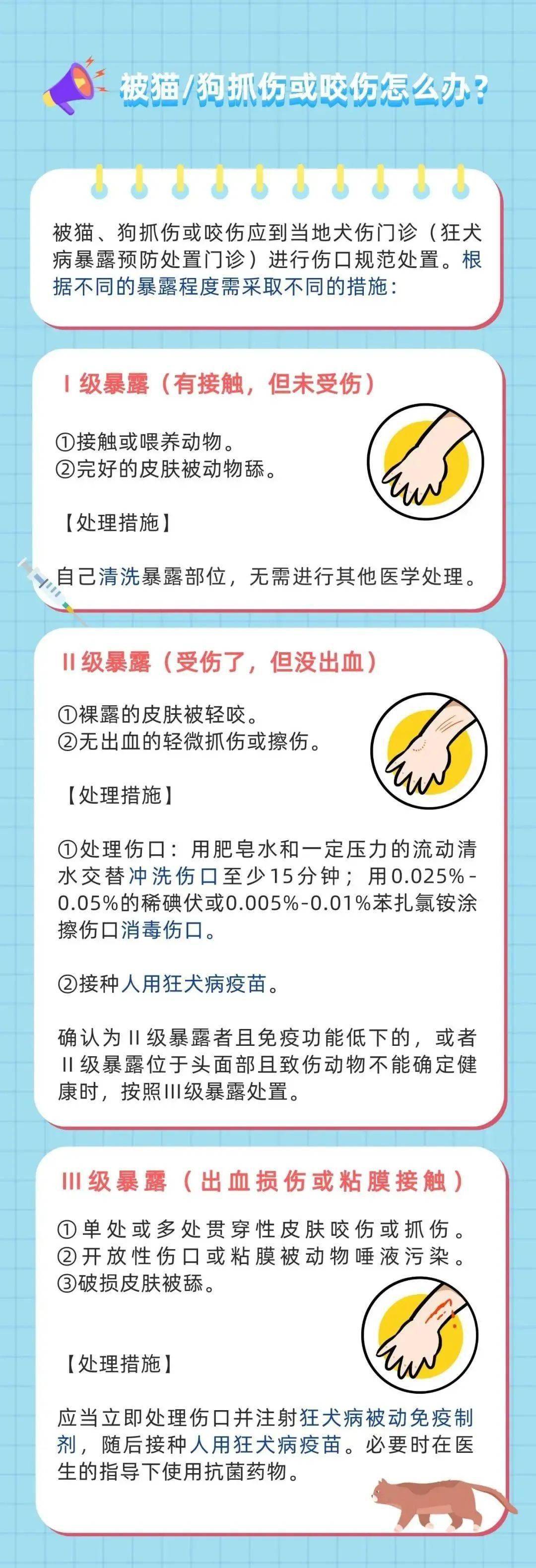 腱鞘炎的治疗偏方有哪些_胃糜烂性十二指肠炎治疗偏方_治疗腱鞘炎的偏方大全