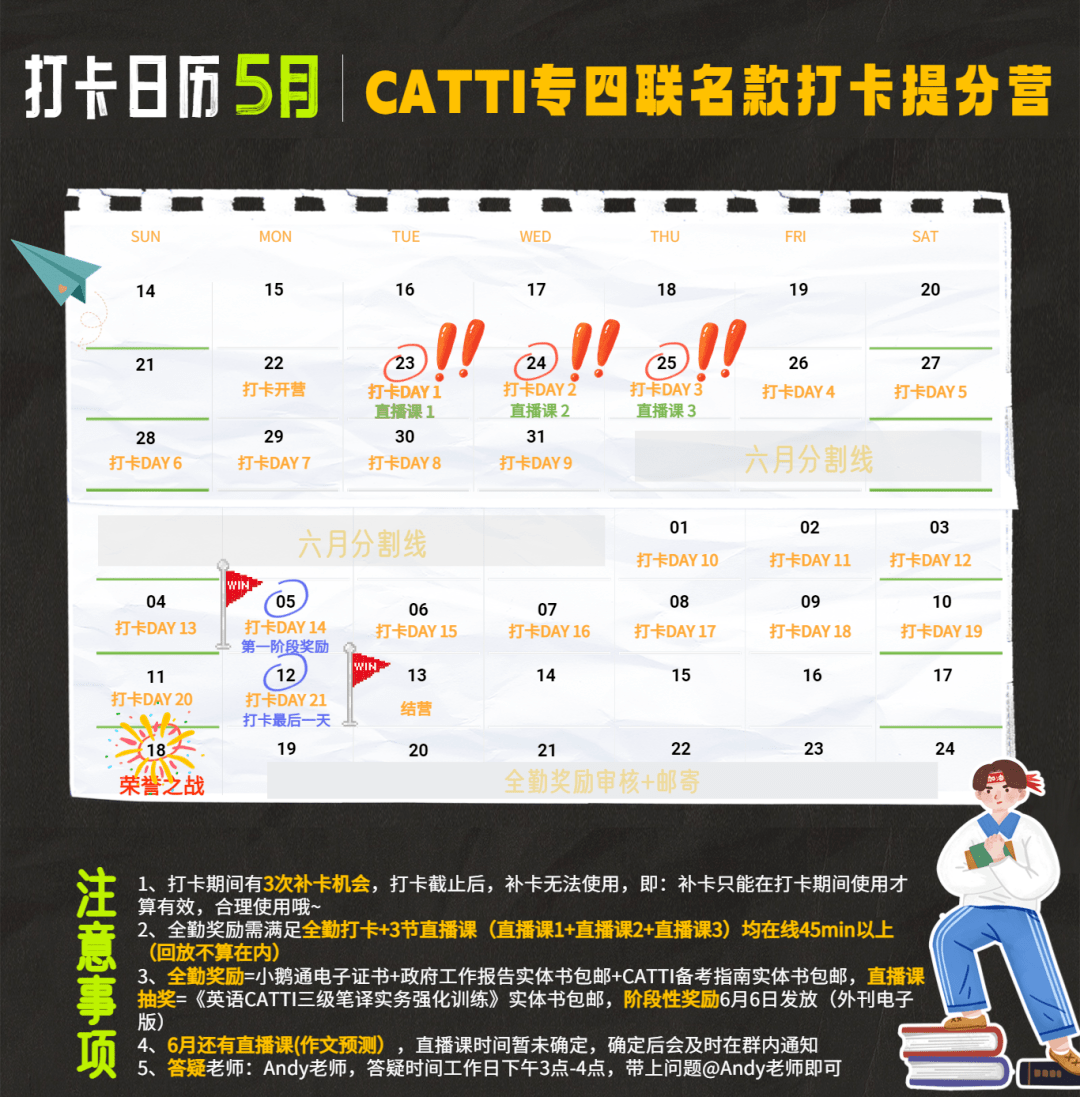 专四&catti"一举两得",何乐而不为?_考试_专业_证书