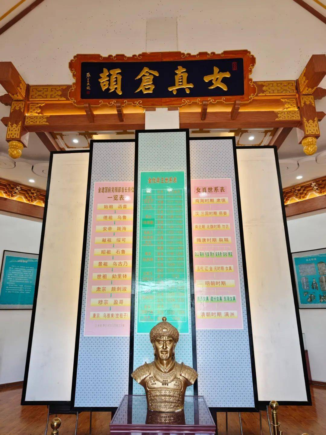 追寻城市印迹 完颜希尹家族墓地_遗址_文明_历史