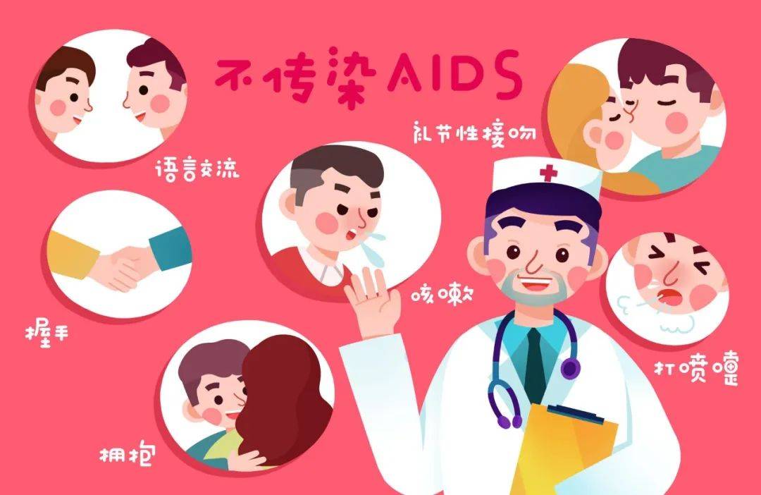 艾滋病是一种由人类免疫缺陷病毒(艾滋病病毒,hiv)侵入人体后破坏人体